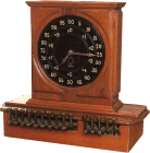 Dial Register 1879